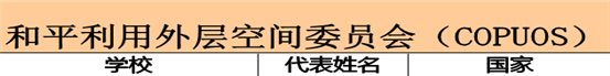 肥西中学模联社团载誉归来(图8)