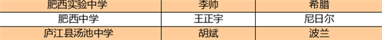 肥西中学模联社团载誉归来(图9)