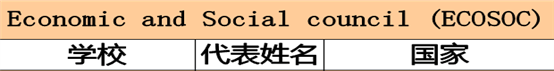肥西中学模联社团载誉归来(图10)