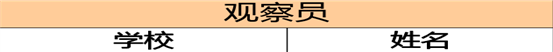 肥西中学模联社团载誉归来(图12)