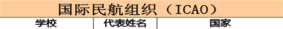 肥西中学模联社团载誉归来(图6)
