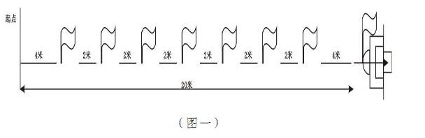 2017年肥西中学足球特长生测试项目及评分标准(图1)