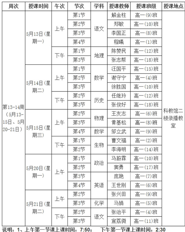 平板助教学 课堂显智慧——肥西中学开展高一年级教学开放周活动(图4)