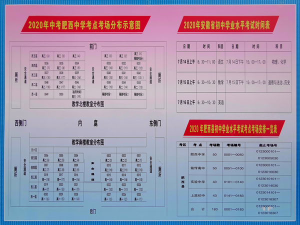肥西中学考点召开2020年中考考务培训会(图7)