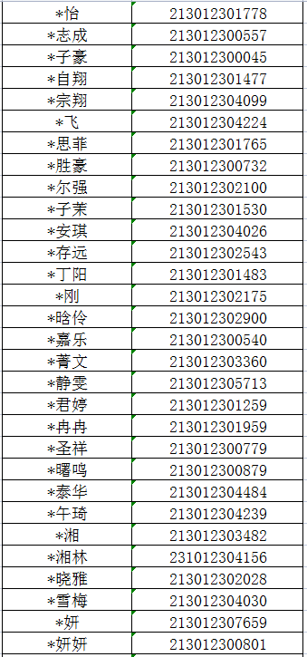 338名同学入围！速来围观！(图5)