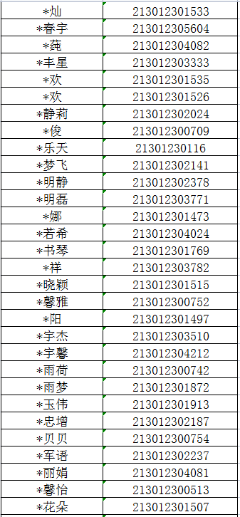 338名同学入围！速来围观！(图8)