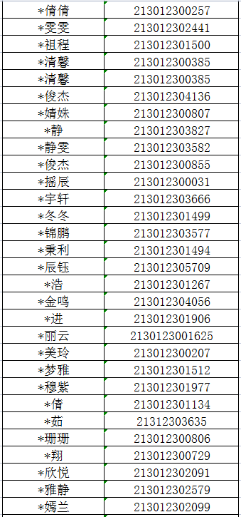 338名同学入围！速来围观！(图4)