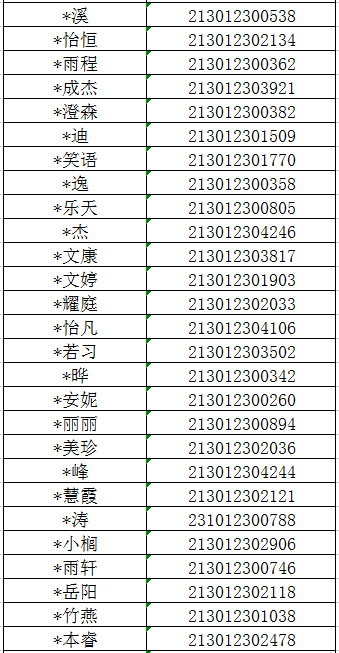 338名同学入围！速来围观！(图7)