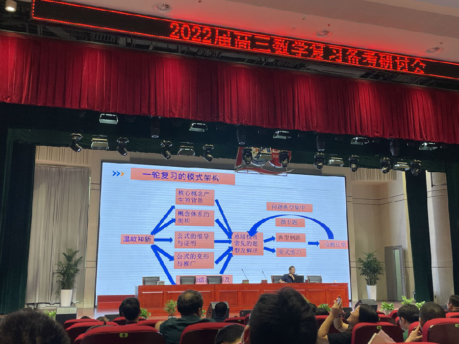 数学大咖齐相聚，一轮复习正当时(图3)