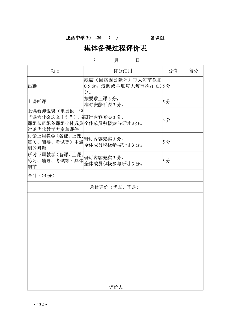 2020肥西中学管理制度汇编(图139)