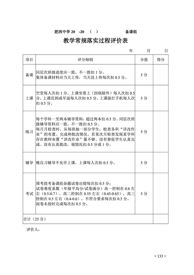 2020肥西中学管理制度汇编(图140)