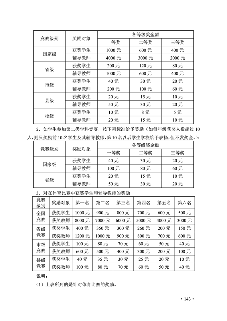 2020肥西中学管理制度汇编(图150)