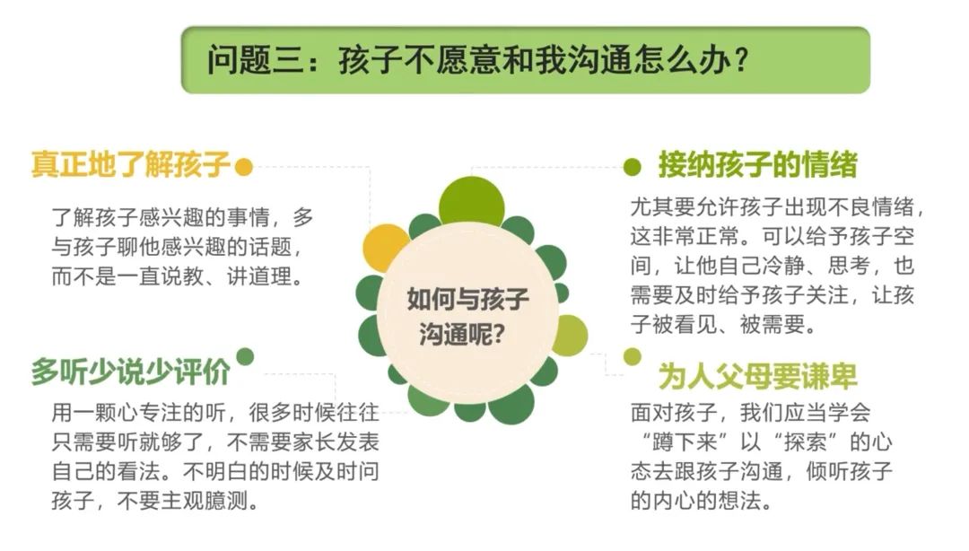 (图6)