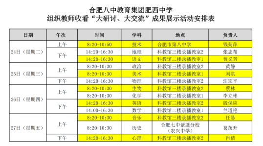 (图1)