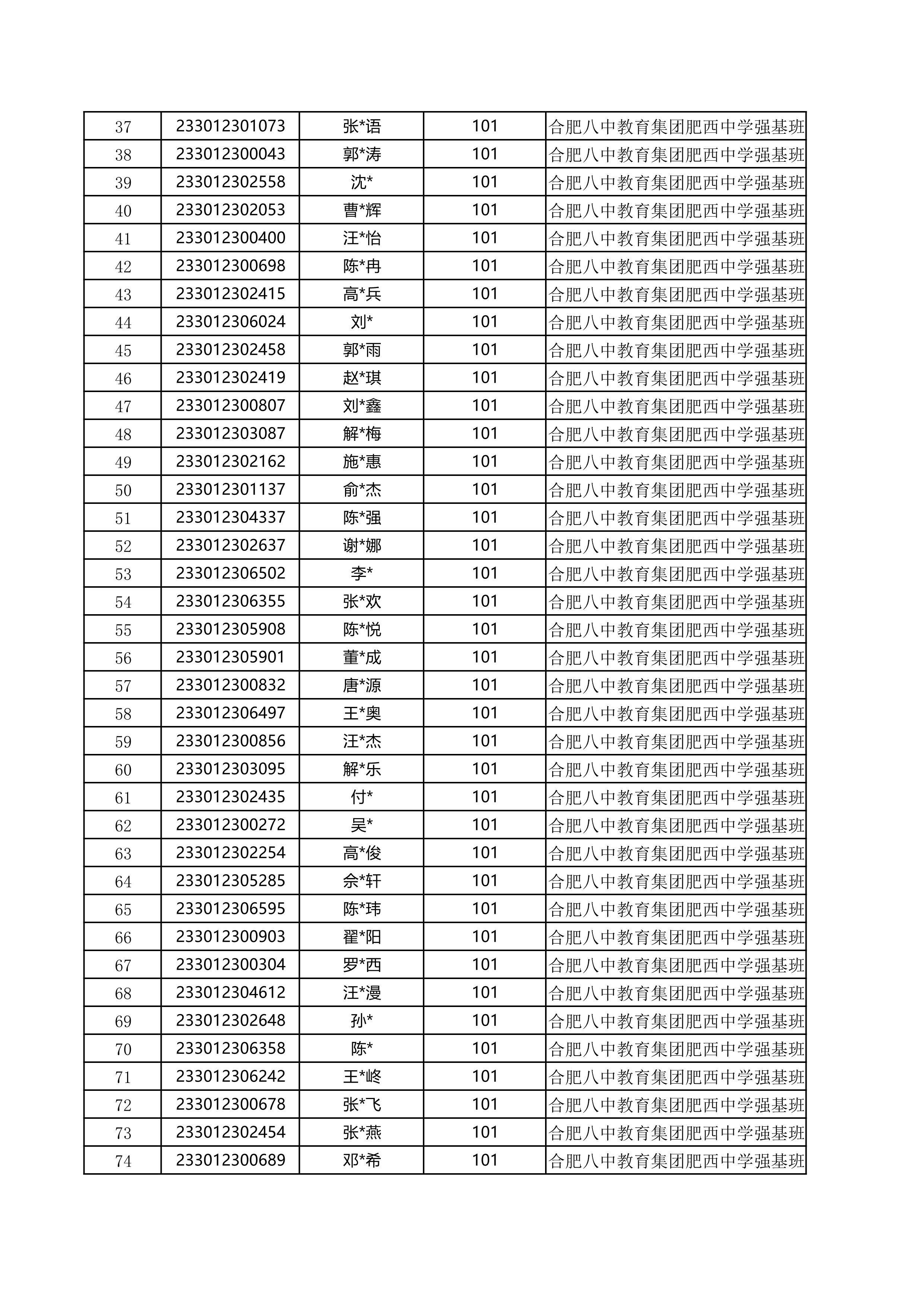(图2)