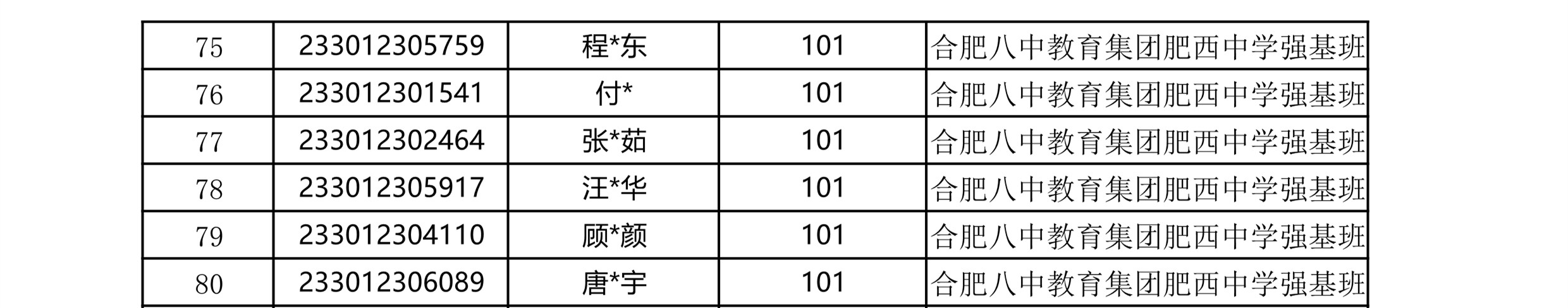 (图3)
