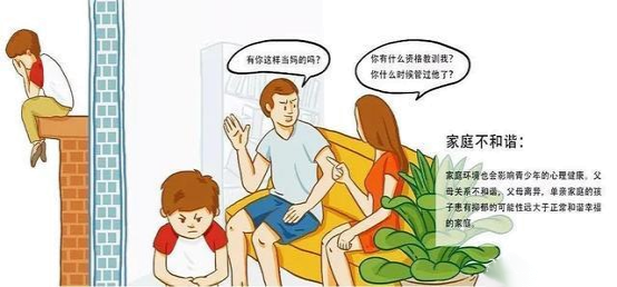 青少年常见心理问题及应对策略(图2)
