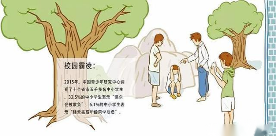 青少年常见心理问题及应对策略(图4)