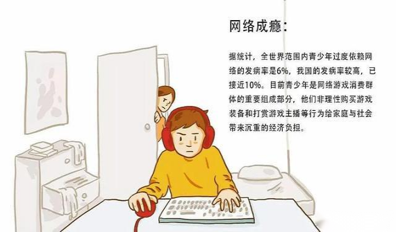 青少年常见心理问题及应对策略(图5)