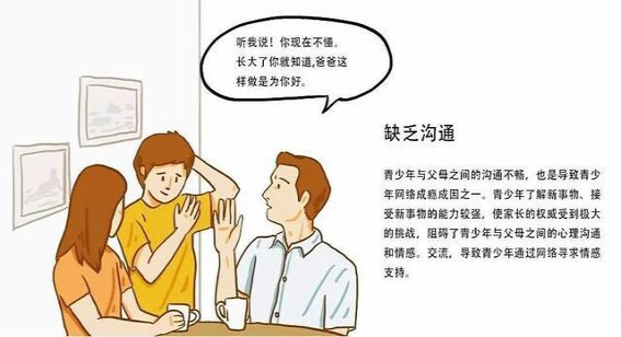 青少年常见心理问题及应对策略(图6)