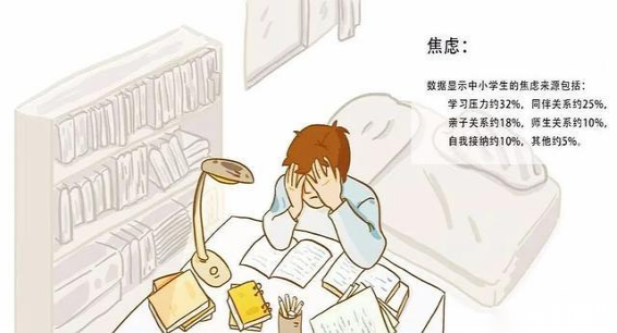 青少年常见心理问题及应对策略(图7)