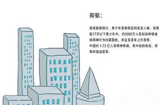 青少年常见心理问题及应对策略(图8)