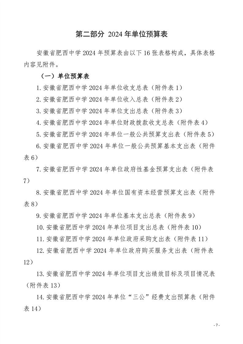 (图7)