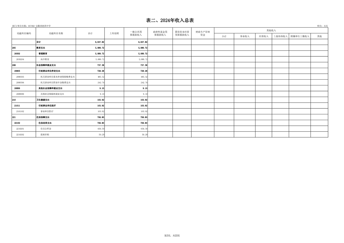 (图2)