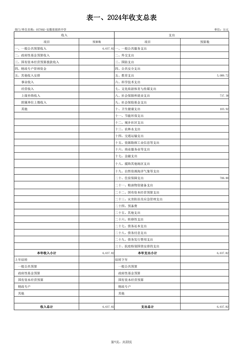 (图1)