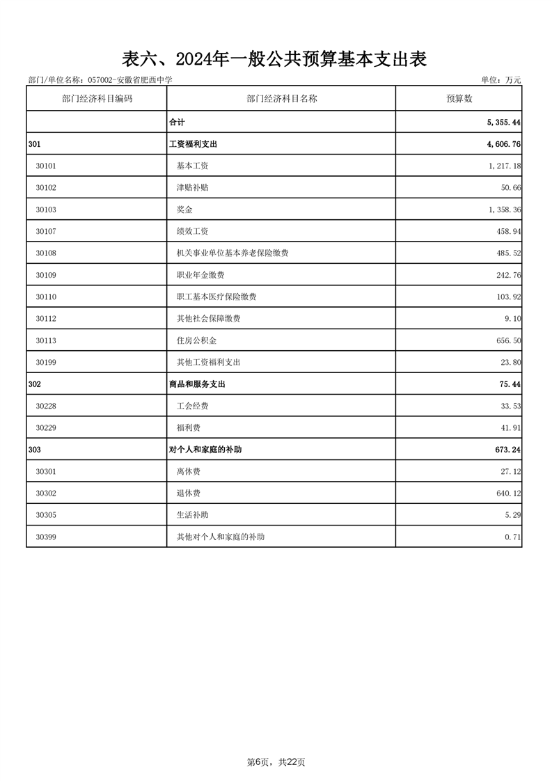 (图6)
