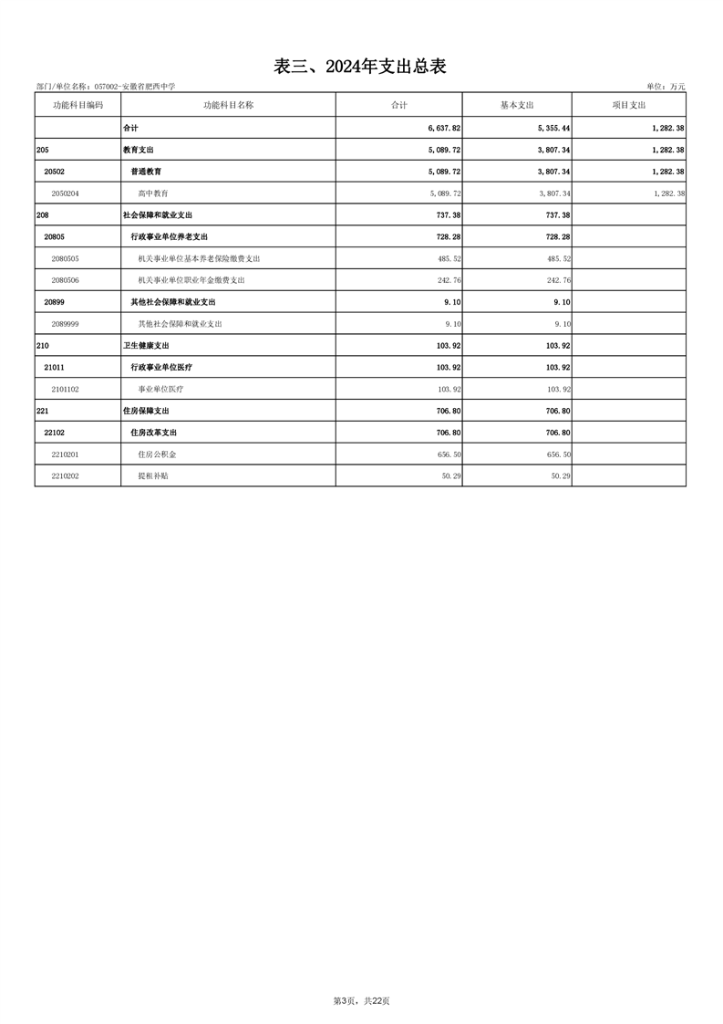 (图3)
