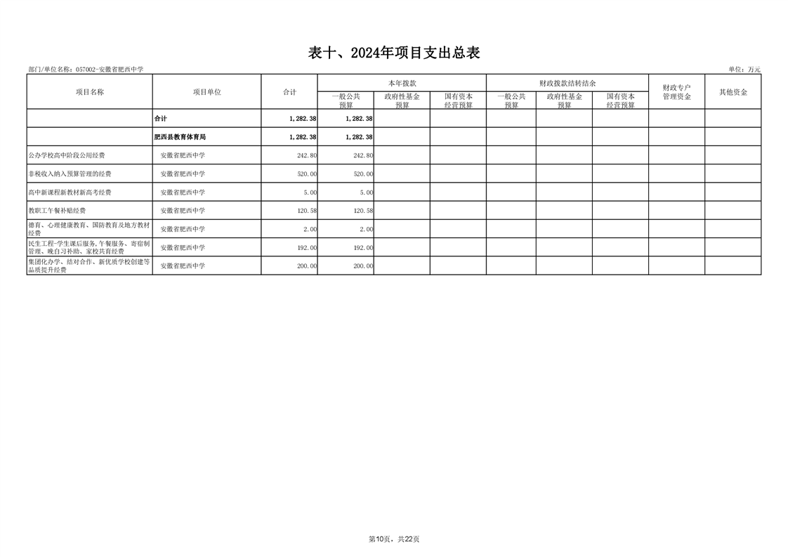 (图10)