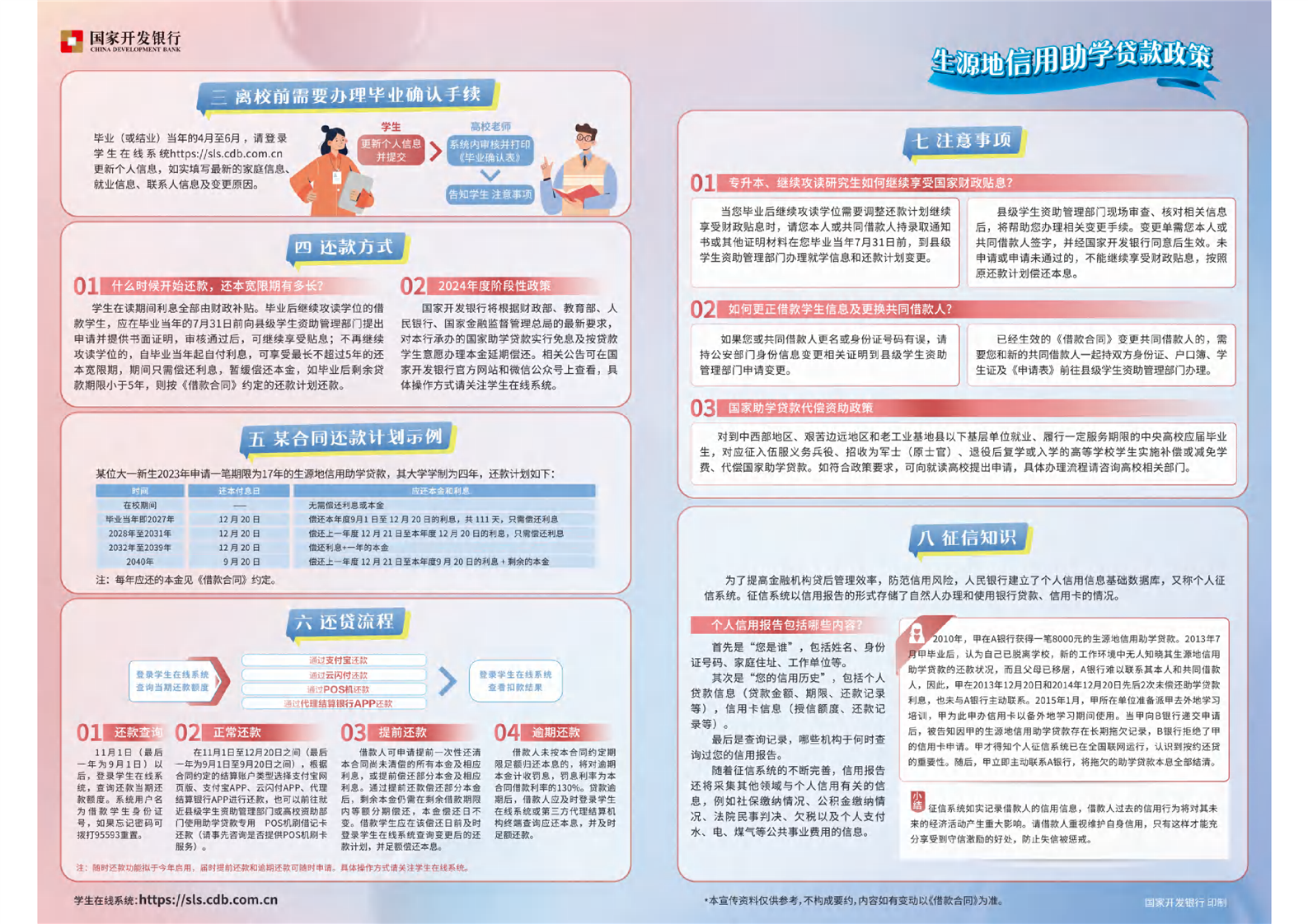 生源地助学贷款宣传展板(图1)
