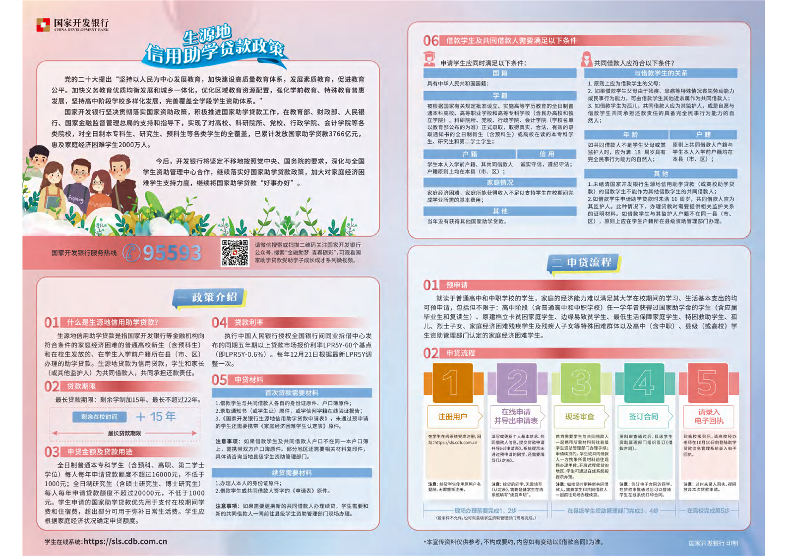 生源地助学贷款宣传展板(图2)