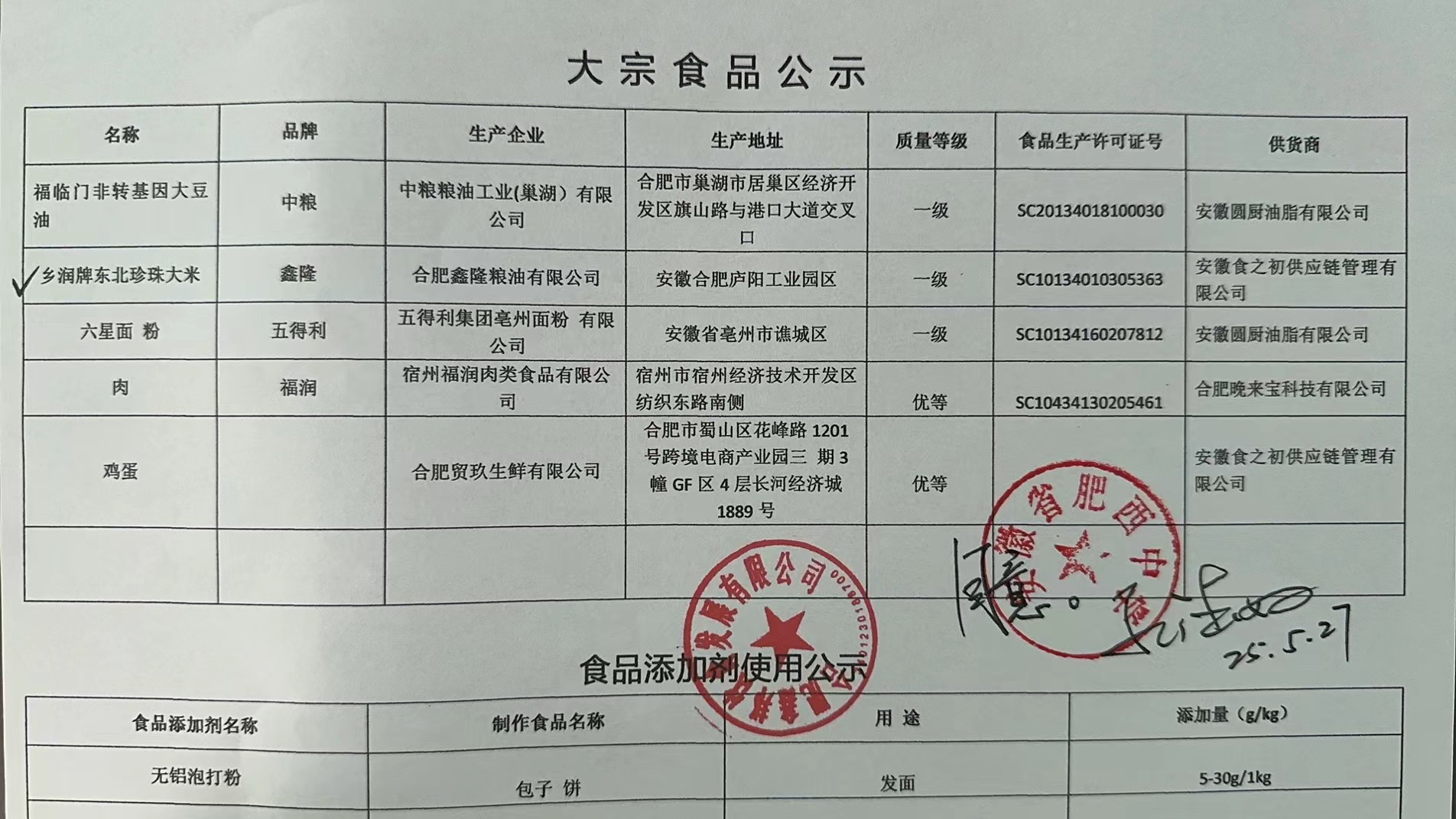 大宗食品公示(图1)